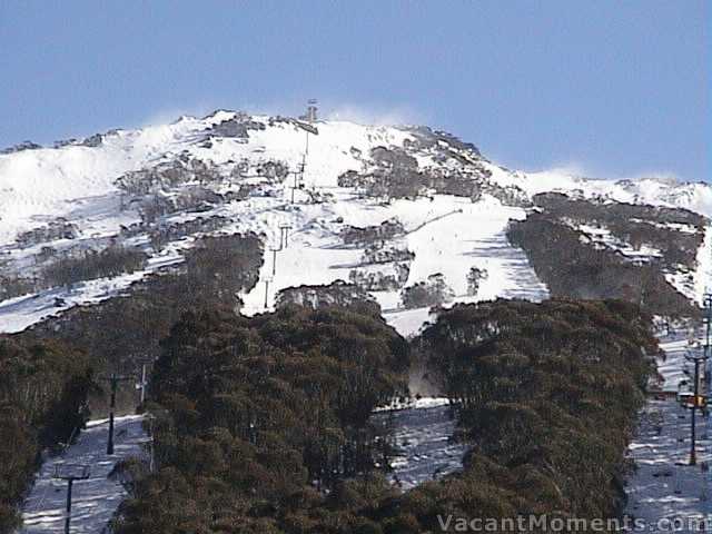 Winds on Crackenback - Friday