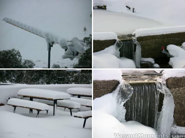 Snow depth indicators and Platypus Pond