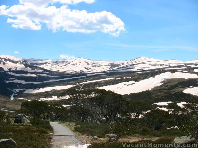 The view of the range upon summiting back at the car