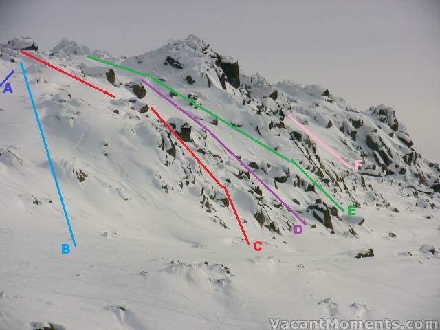 Some different lines on the 'hill'. 'A' leads to the Main Face<BR>'E' the North Face, 'C' my last run back this morning